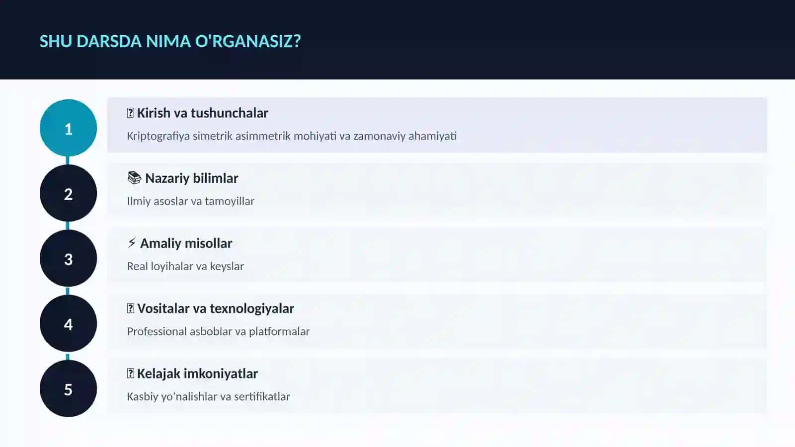 KIBERXAVFSIZLIK 4