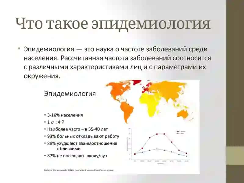 Микробиология. «Эпидемиология как наука» 4