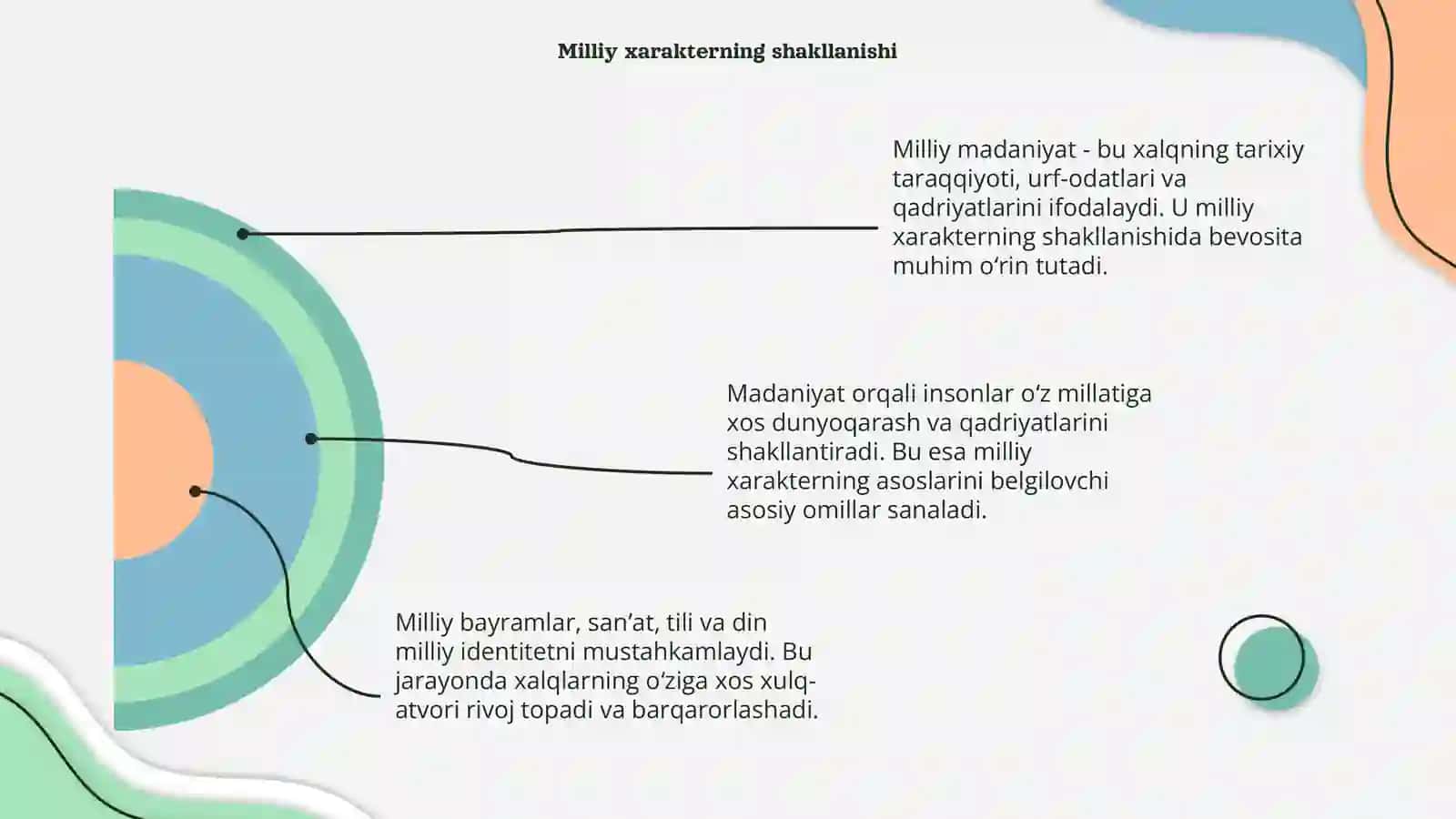 Milliy madaniyat va uning milliy xarakter shakllanishiga taʼsiri 4