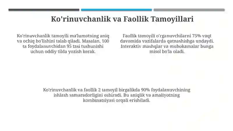 Ko'rinuvchanlik va Faollik: Ta'riflar va Tamoyillar 4