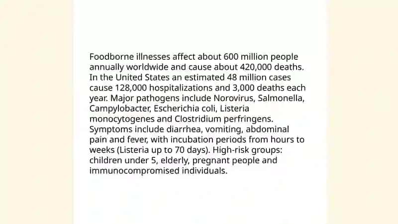 Food concerns 4
