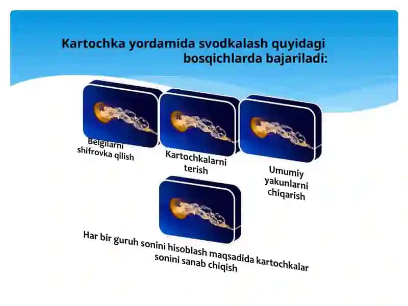 Statistik tafakkur 4