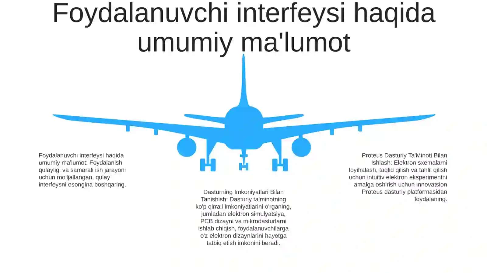 Proteus Dasturiy Ta’Minoti Bilan Ishlash. Dasturning Imkoniyatlari Bilan Tanishish 4