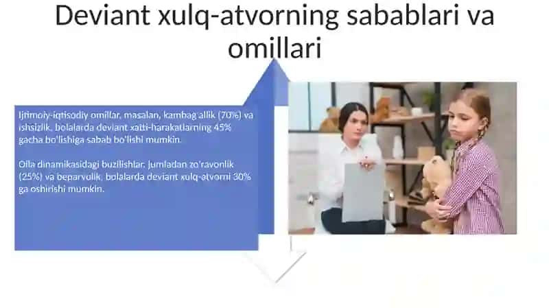 Bolalarda deviant xulqning namoyon boʻlishi shakllari 4