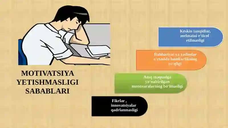Maktabda demotivatsiyaga ega bo‘lgan xodimlar bilan ishlash samaradorligini oshirish 4