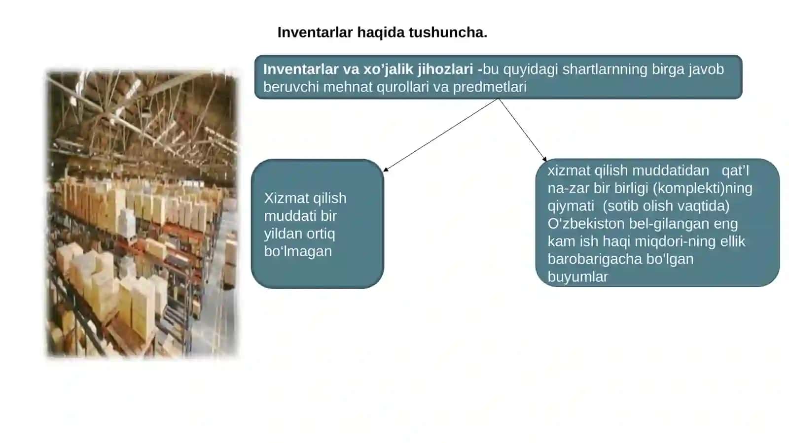MA’SULYATI CHEKLANGAN JAMIYATLARDA INVENTAR VA XO’JALIK JIHOZLARI HISOBI 4