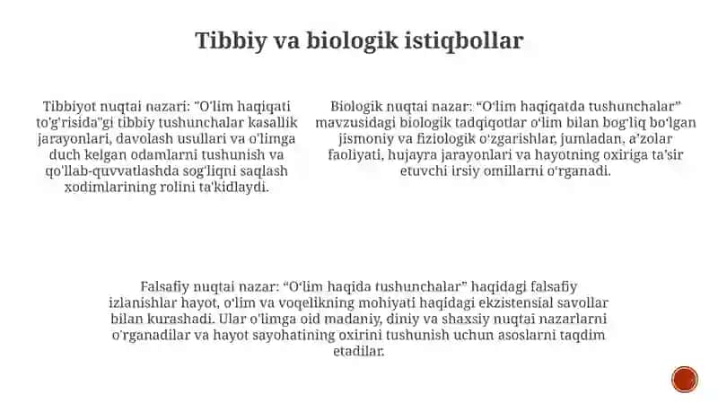O'lim Haqida Tushunchalar 4