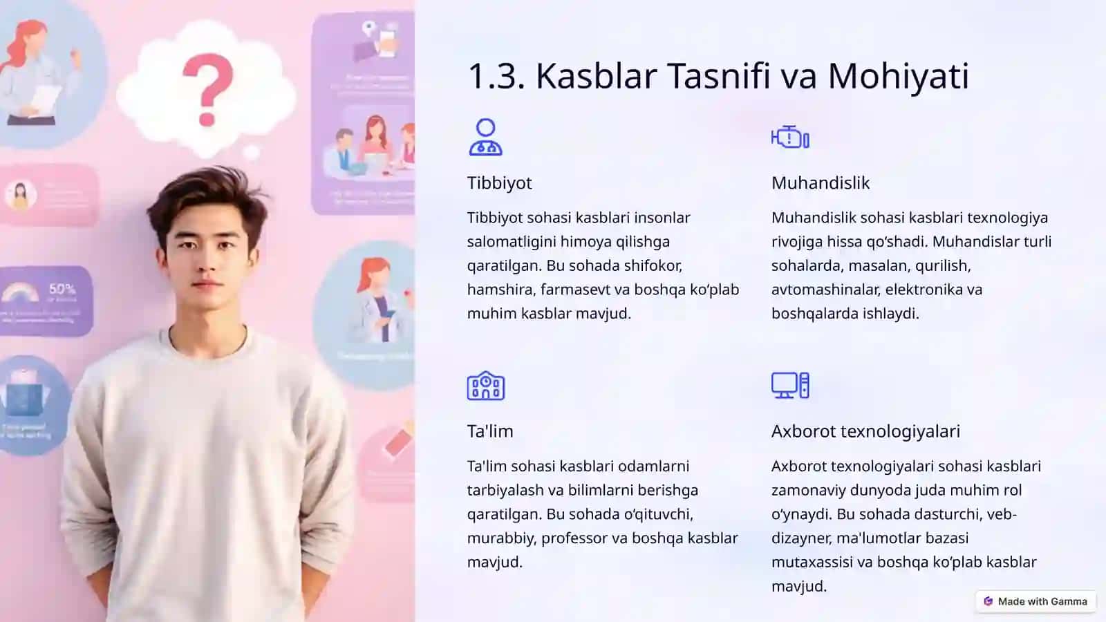 Akademik Ko‘nikmalar va Kasbiy Kompetentlik: Kirish 4