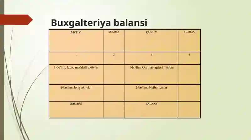 BUXGALTERIYA BALANSI 4