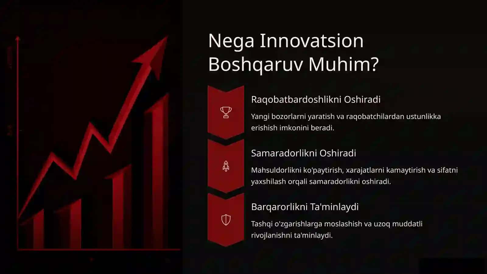 Xodimlarni Innovatsion Boshqarish: Kelajak Sari Qadam 4