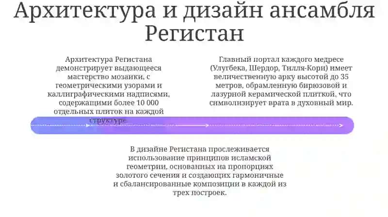 Регистан 4