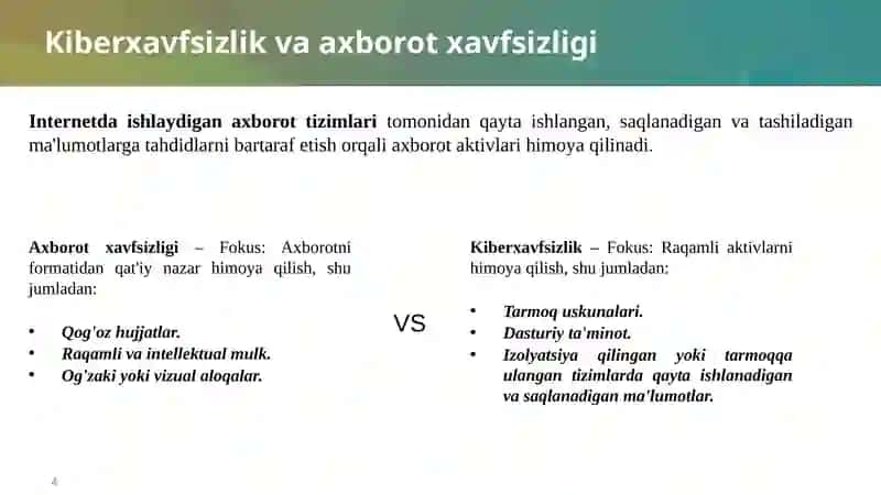 KIBERXAVFSIZLIK SIYOSATI TUSHUNCHASI VA FANGA 4