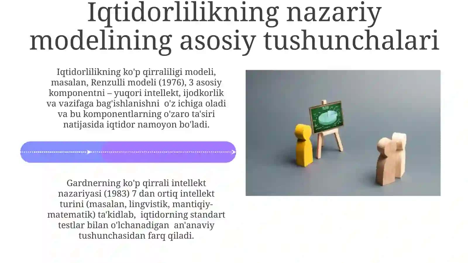 Iqtidorlilikning nazariymodelistrukturasi 4