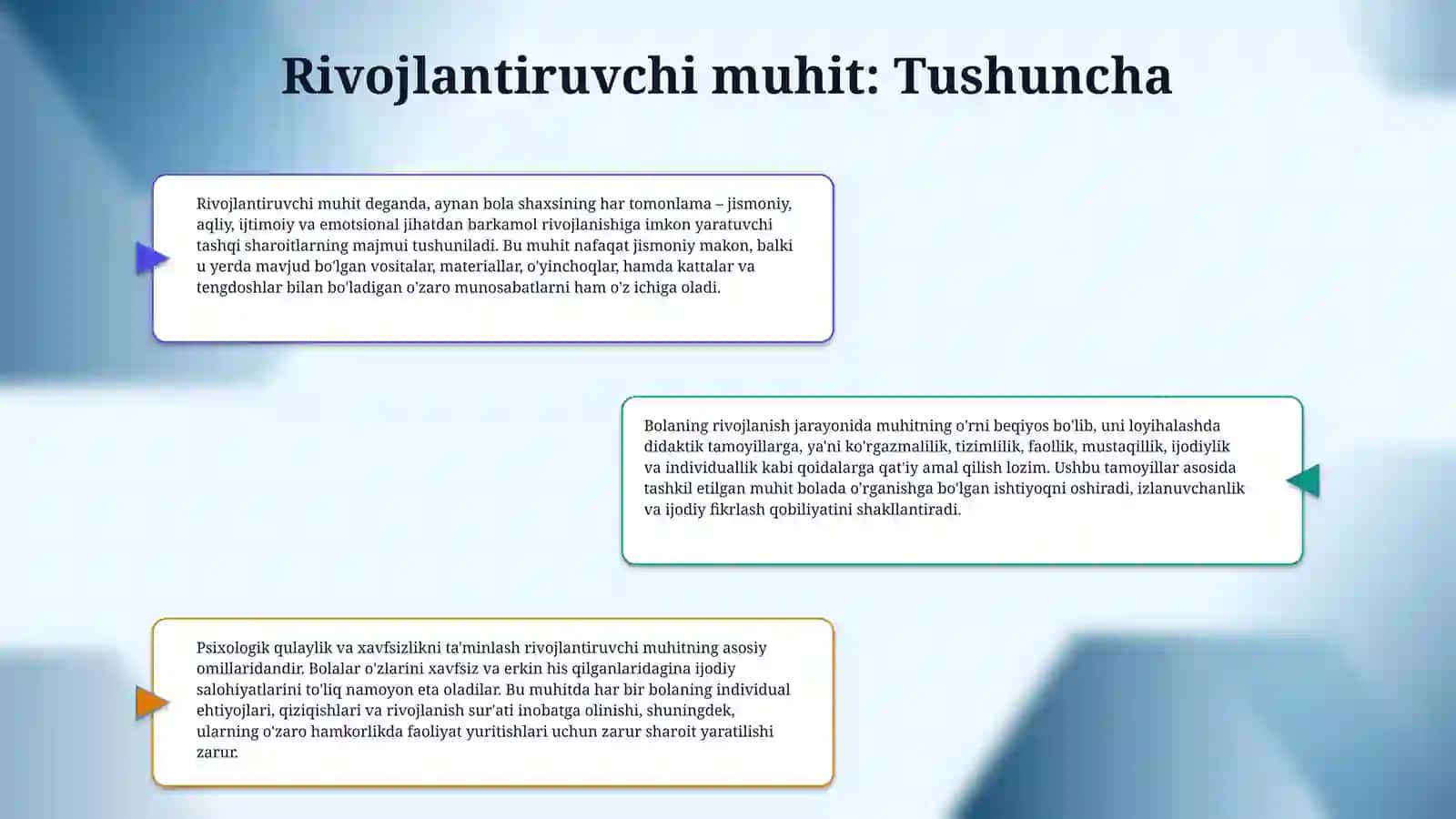 Maktabgacha ta‘lim va tarbiya standarti va undagi rivojlantiruvchi muhitni tashkil etishga qo‘yiladigan talablar 4