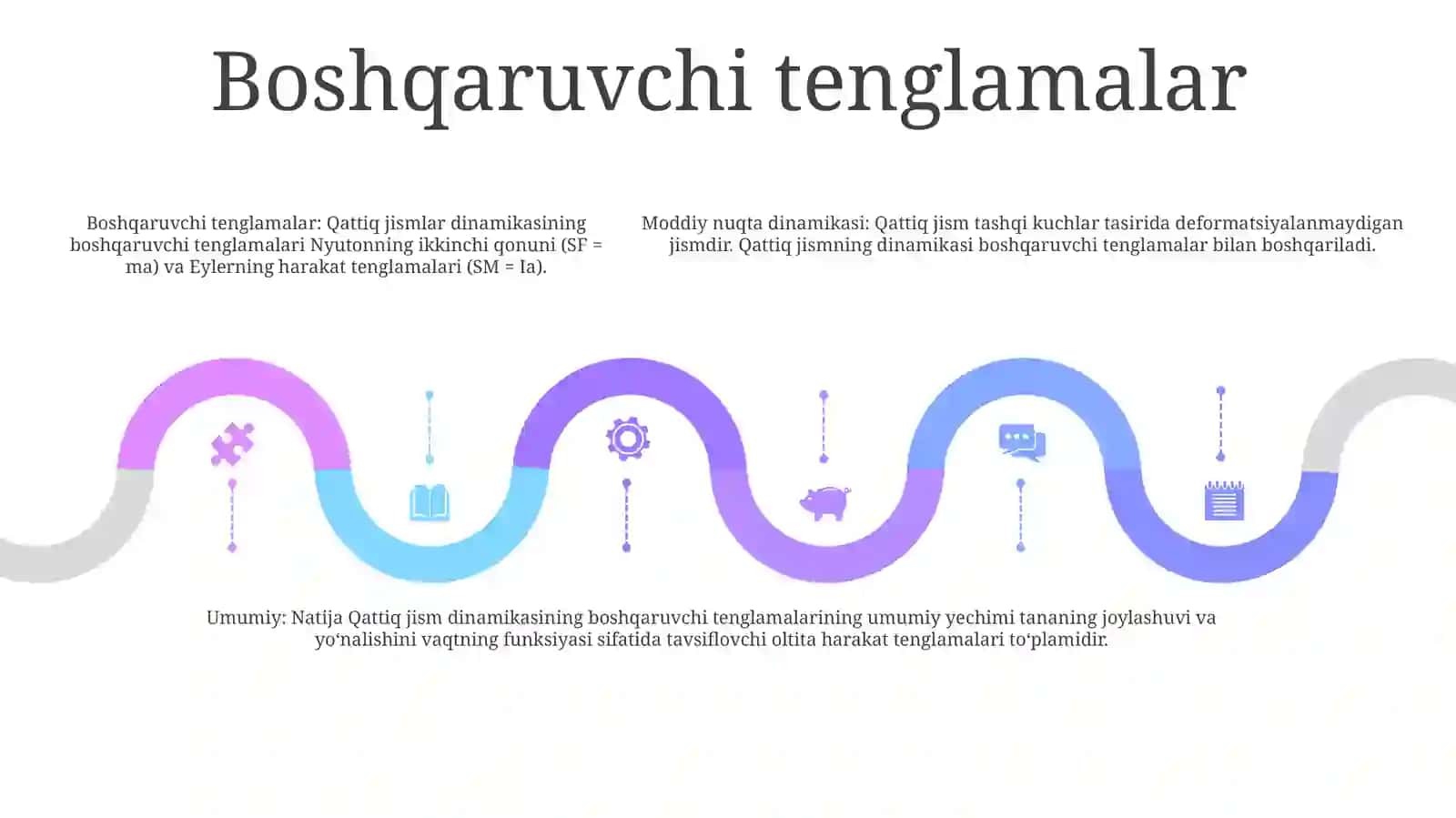 ModdiyNuqtaDinamikasi 4
