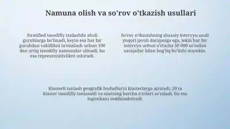So'rovnomaorqaliiqtisodiyma'lumotlarniyig'ishusullari 4