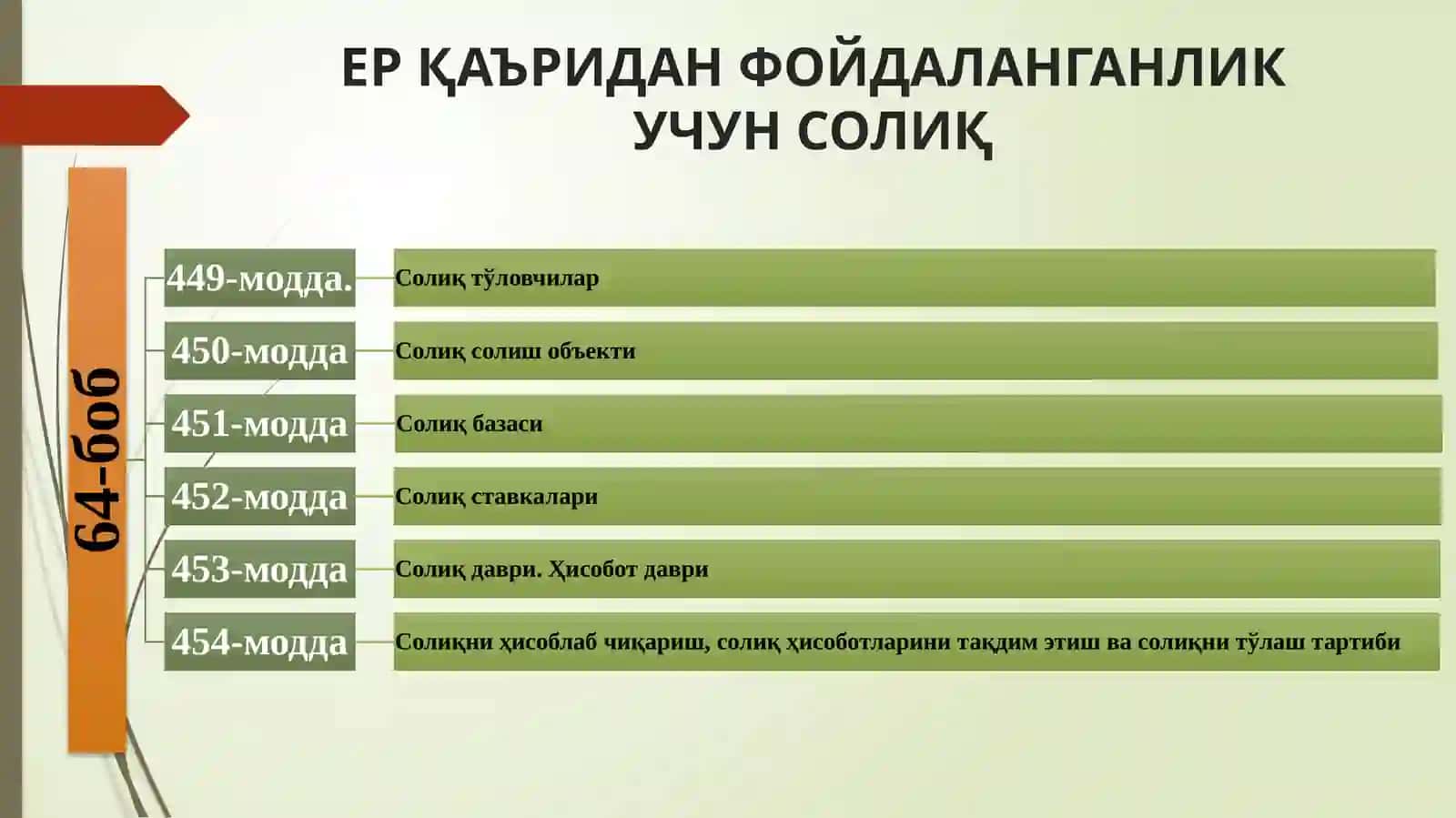 Ер қаъридан фойдаланганлик учун солиқ 4