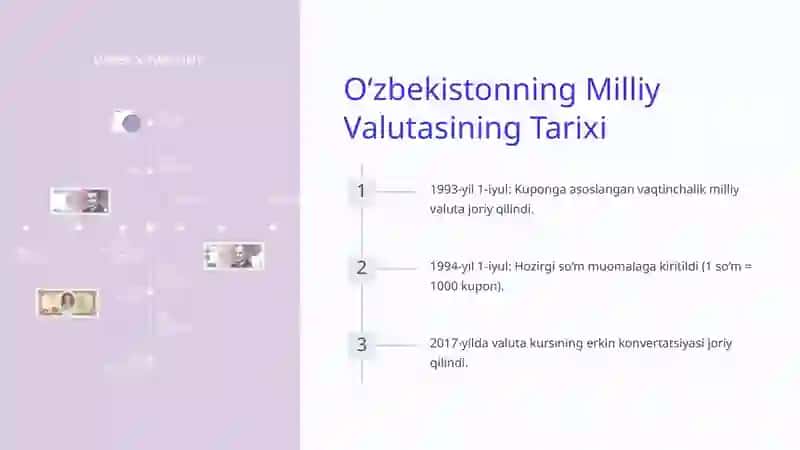 O‘zbekistonning Pul Tizimi 4