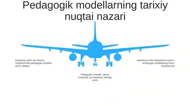 Masofaviy Ta'lim Oliy Ta'limda 4