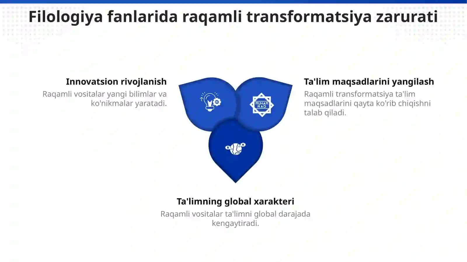 Filologiyada zamonaviy AKT va AI vositalari 4