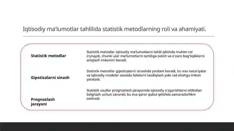 Iqtisodiy ma'lumotlarni tahlil qilish 4