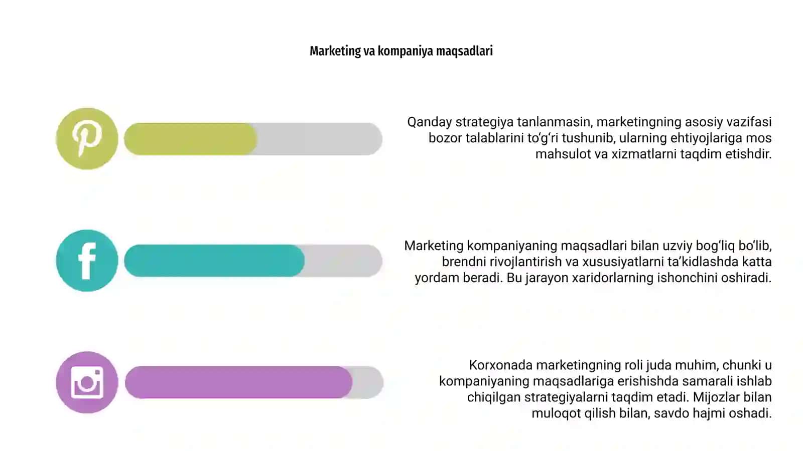Marketingni roli 4