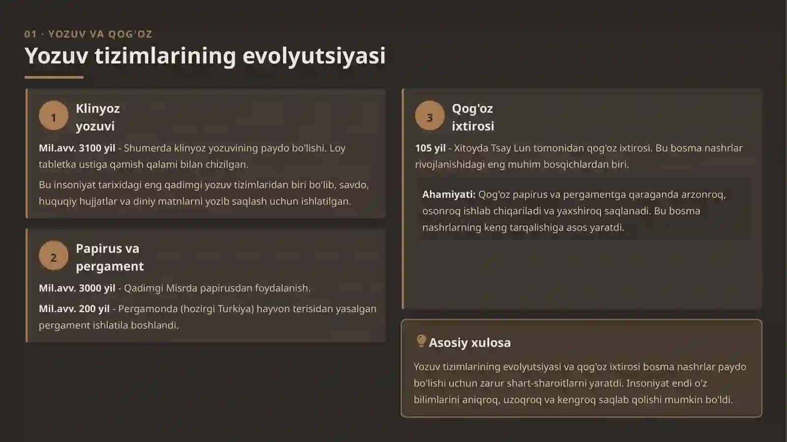 Bosma nashrlar tarixi: Axborot inqilobining boshlanishi 4