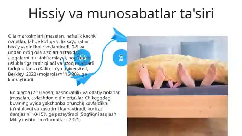 Oilaviy maishiy marosimlarning oʻziga xos xususiyatlari 4