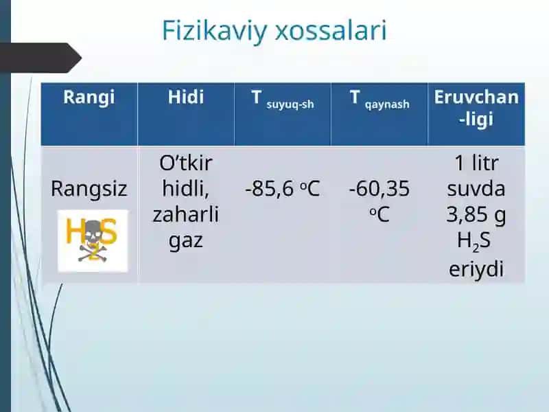 Oltingugurtning vodorodli birikmalari 4