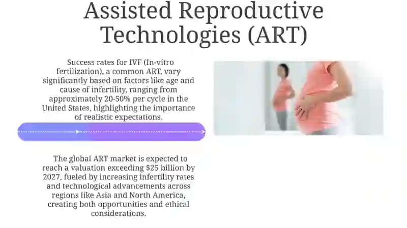 Prevention of infertility 4