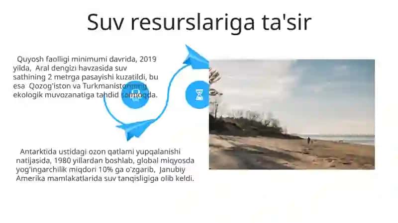 Ekologik vaziyatning holati 4