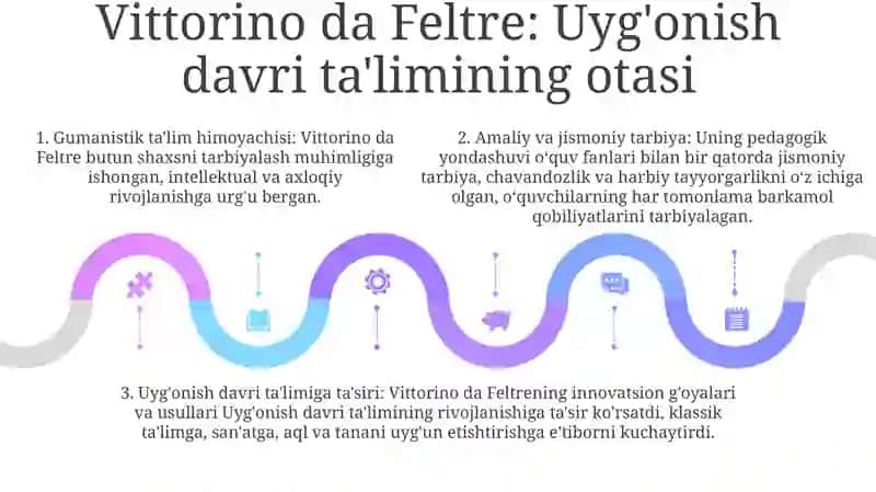 GʻArb UygʻOnish Davri Pedagogikasi Namoyondalarining Dodaktik GʻOyalari 4