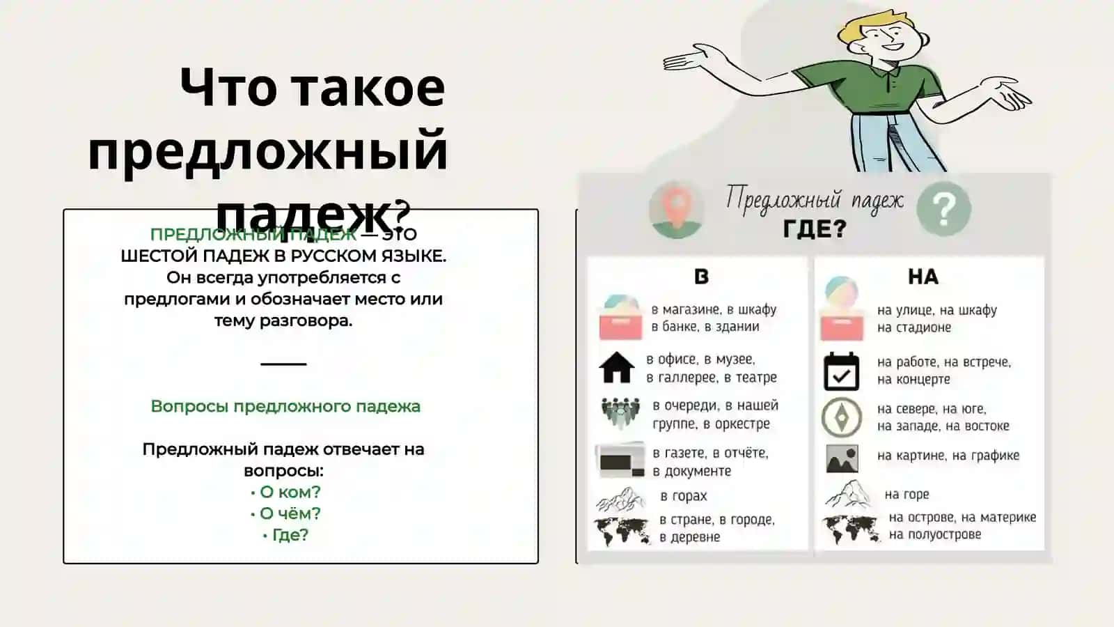 Предложный падеж (Предложный склон в русском языке) 4