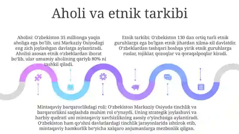 Oʻzbekistonning Markaziy Osiyoda Tinchlik Va Barqarorlikni Ta'Minlashdagi OʻRni 4