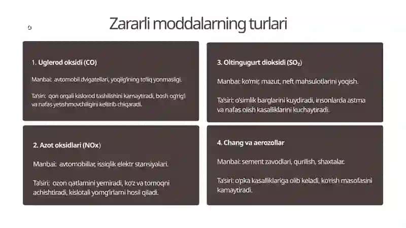 Atmosferaga zararli moddalarning tarqalishi va ruxsat etilgan tashlamalar me’yorlari 4