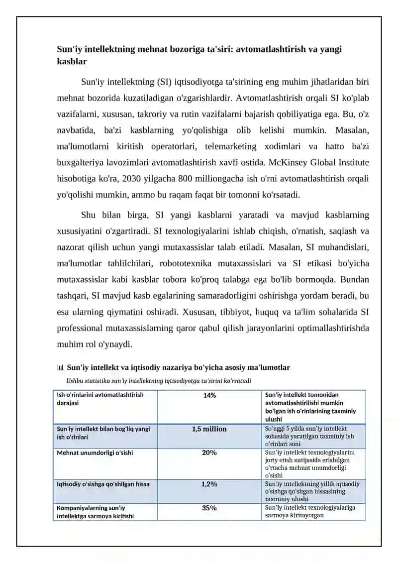Sun'iy intellekt va iqtisodiyotga ta'siri 4