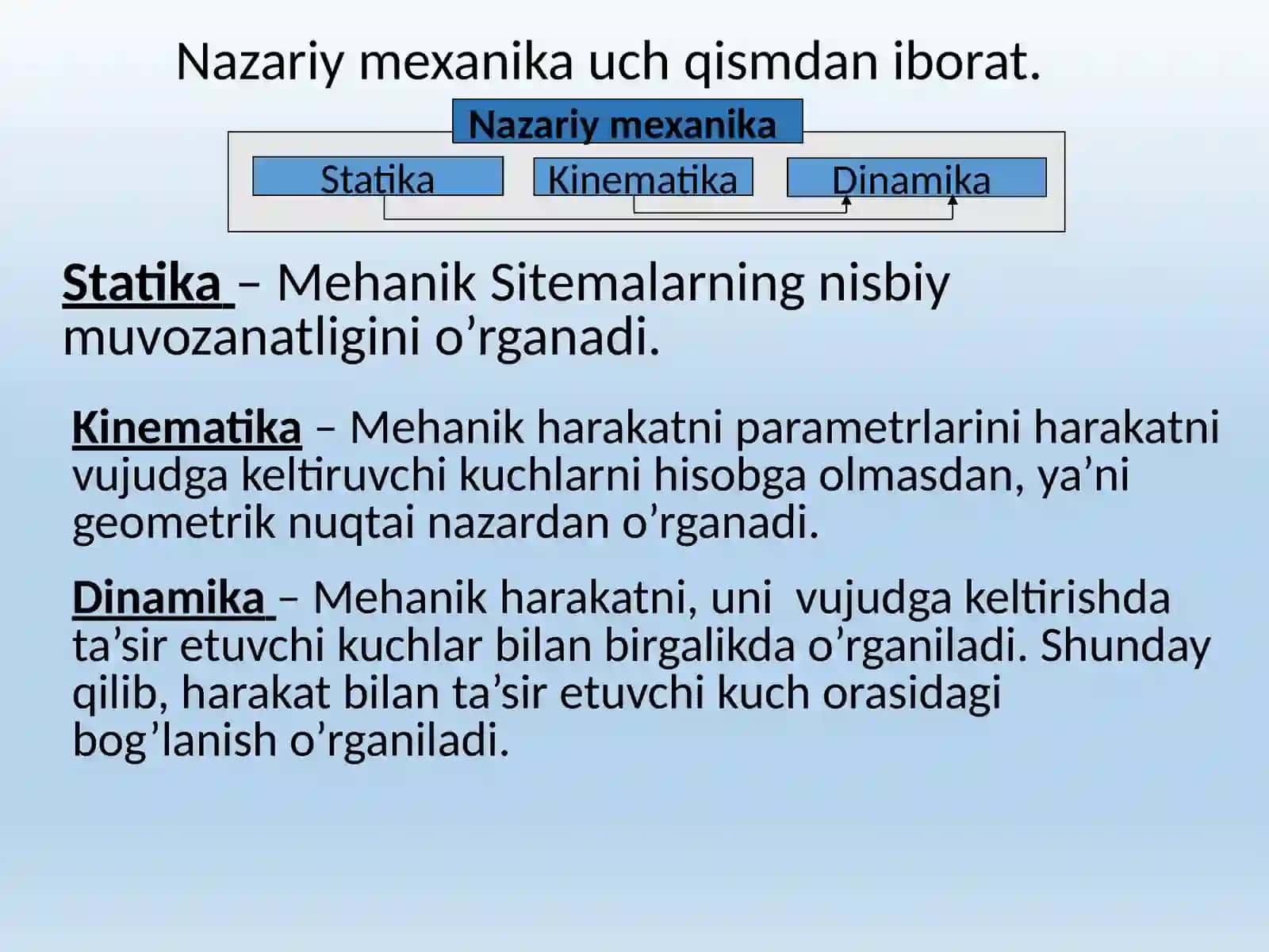 SHARAFUTDIN O`MIRJALOL fizikasi 4