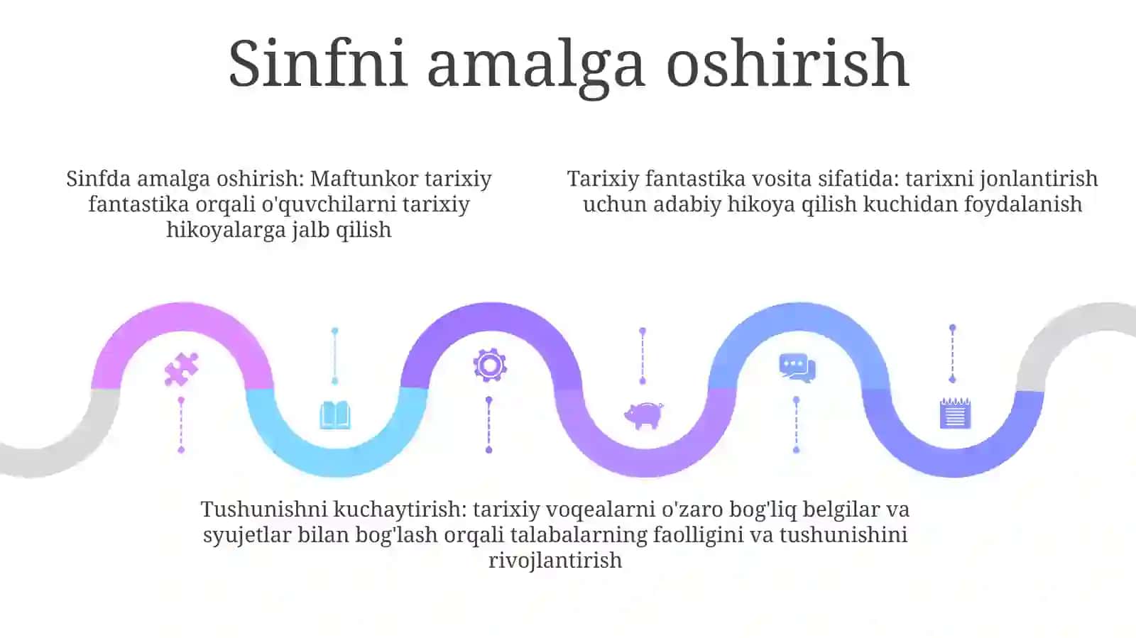 Tarix Fanini OʻQitishda Tarixiy Badiiy Adabiyotlardan Foydalanish 4