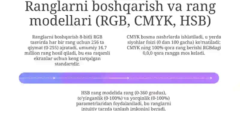 Raster grafika muharrirlari va ularning asosiy tushunchalari 4