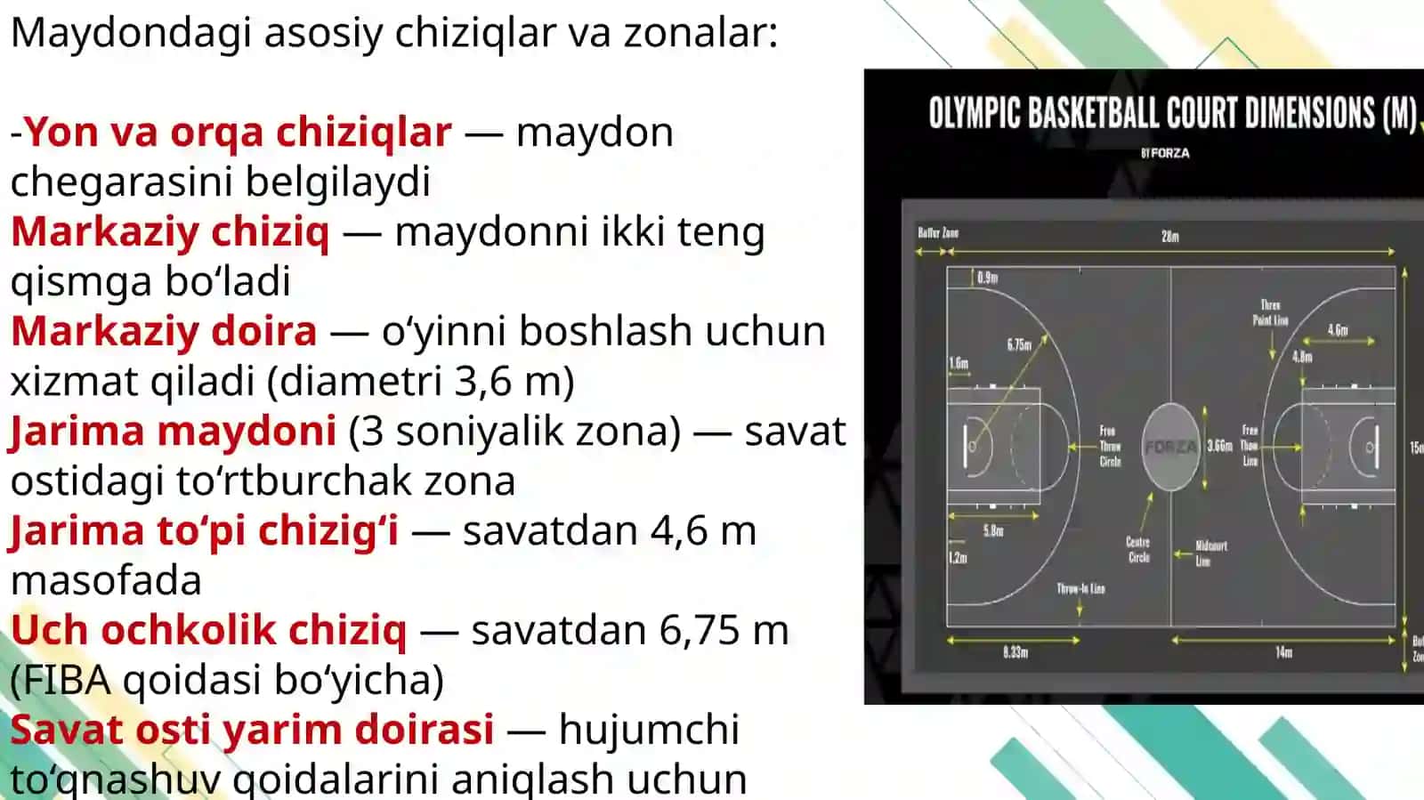 Basketbol oʻyin maydoni va jihozlari 4