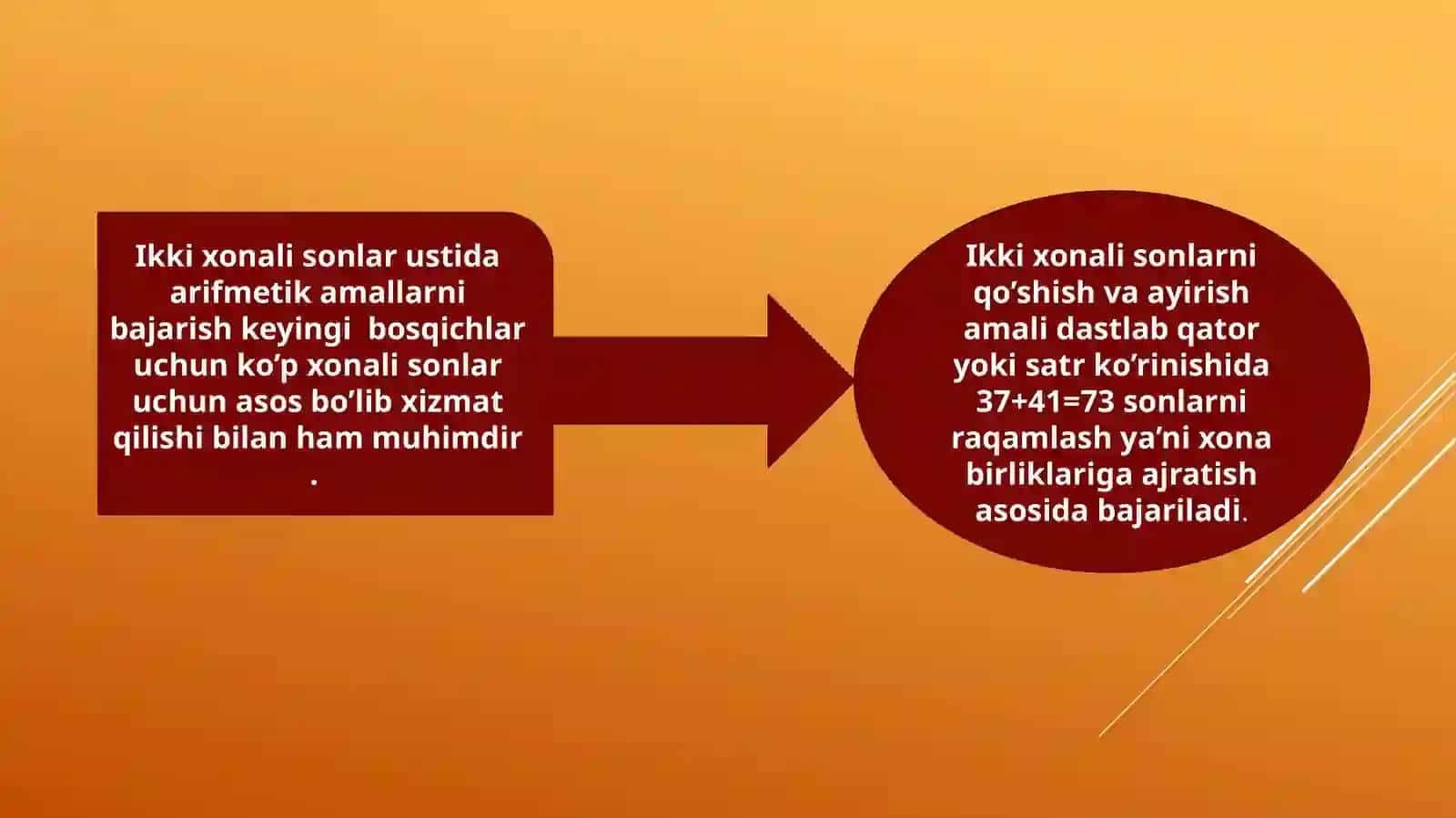 1-sinf matematika darslarida ikki xonali sonlarni ayirish 4
