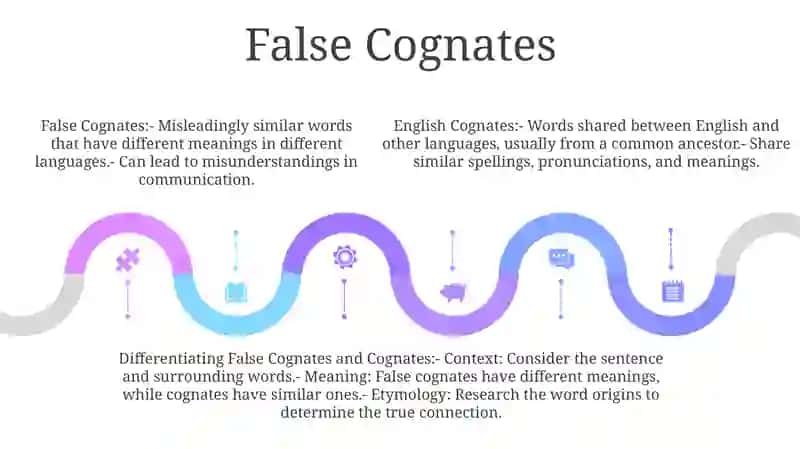 Differentiate Between Cognate Words In English 4