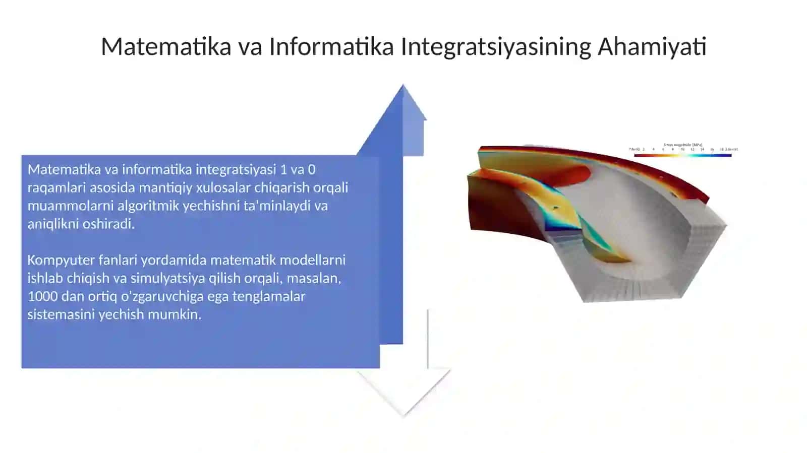 Matematika va informatika integratsiyasi 4