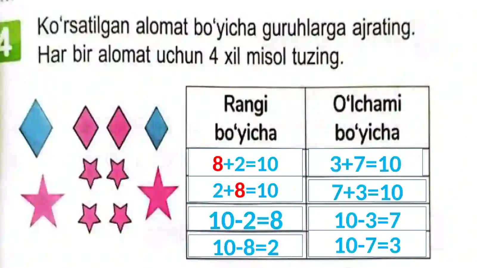 Tags (comma-separated): matematika, misollar, arifmetika 4