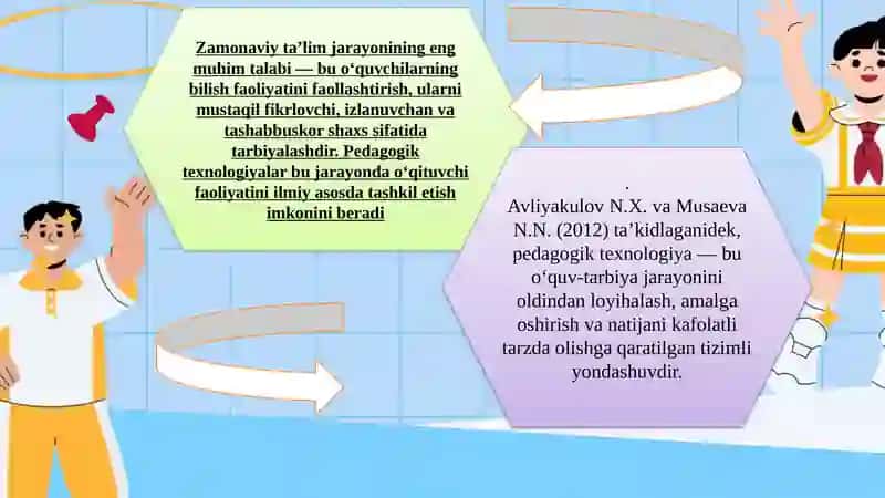O'quvchilar bilish faoliyatini faollashtirish va jadallashtirish asosidagi pedagogik texnologiya 4