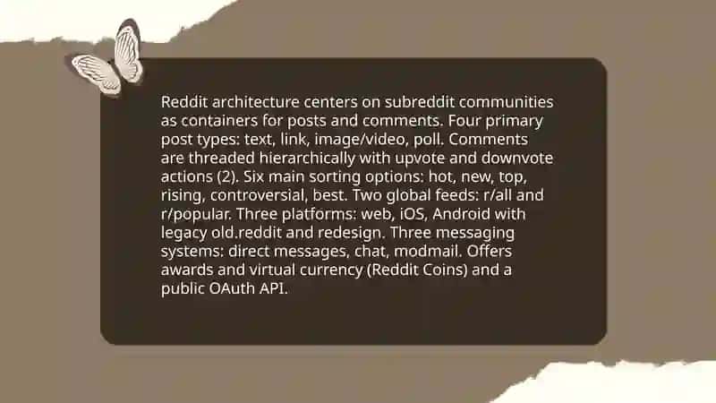 History and Evolution of Reddit 4