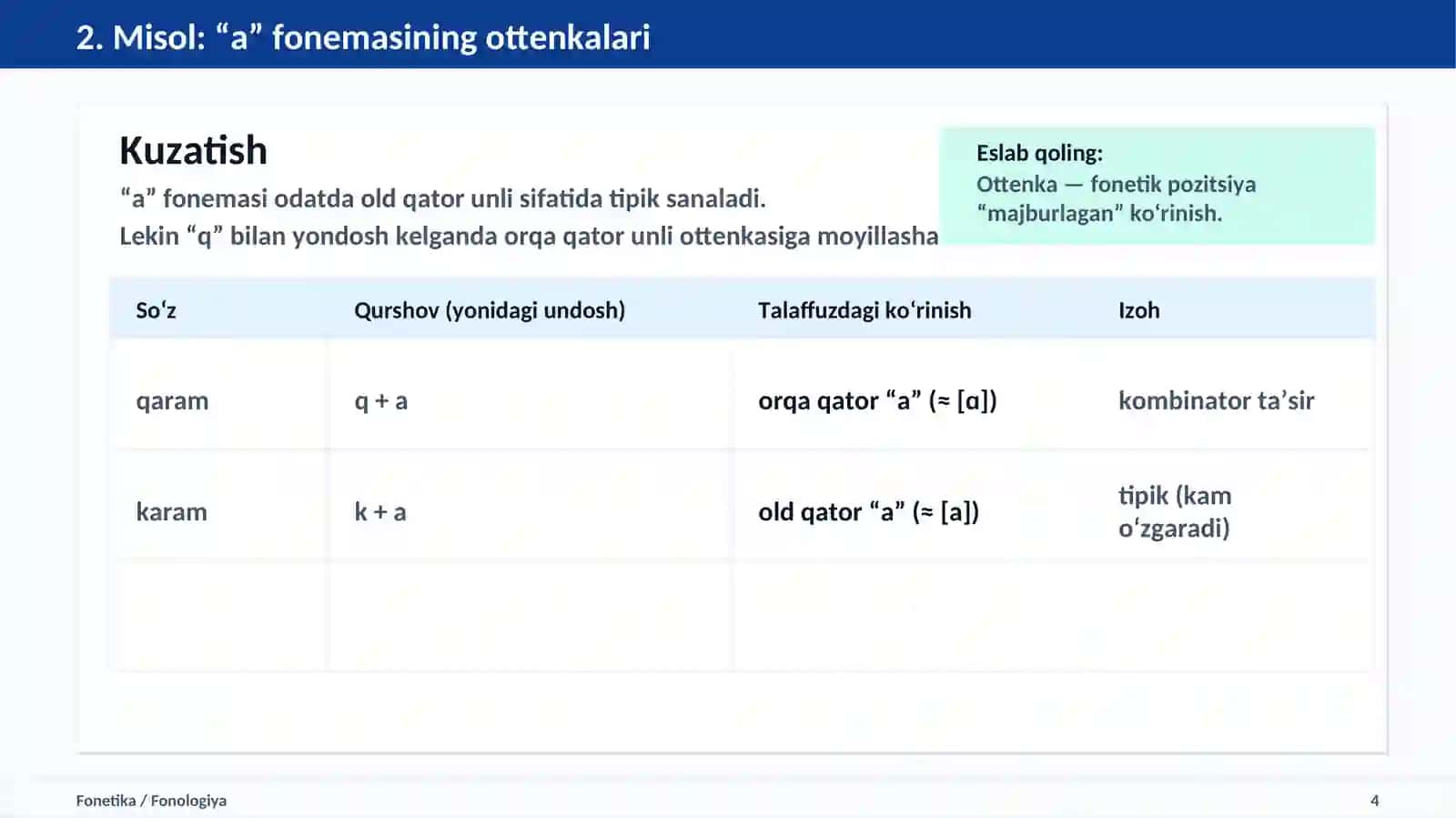 Fonema ottenkalari 4