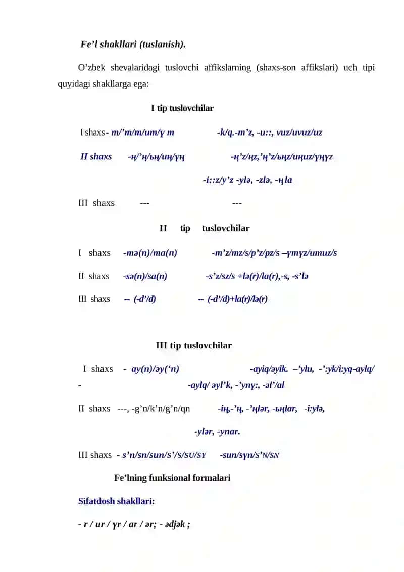 O'zbek Xalq Shevalari Lug'oti Ostida Ishlash 4