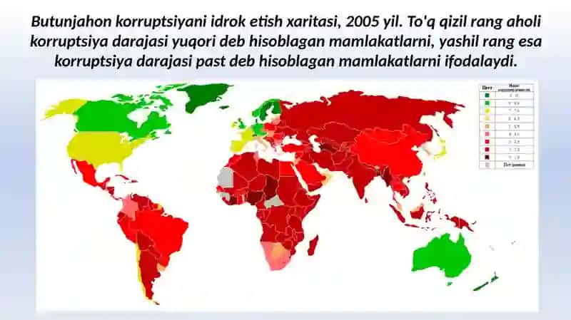 "Korrupsiya" tushunchasi va uningmazmun mohiyati. Korrupsiyaga qarshikurashishning asosiy mexanizmlari 4