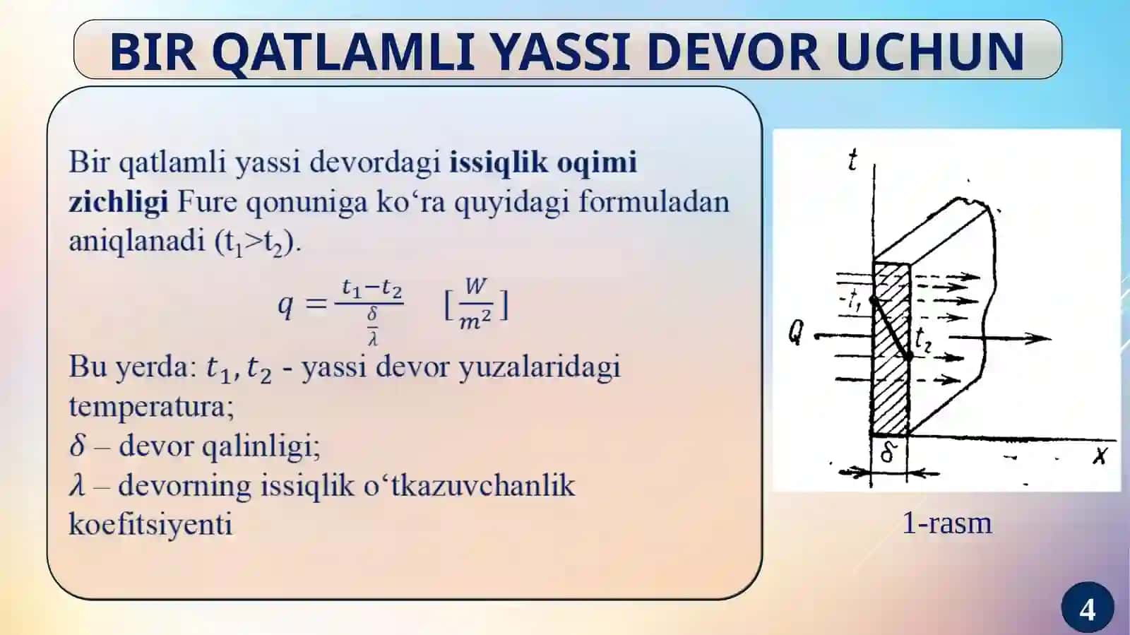 Murakkab Issiqlik Almashinuvi 4